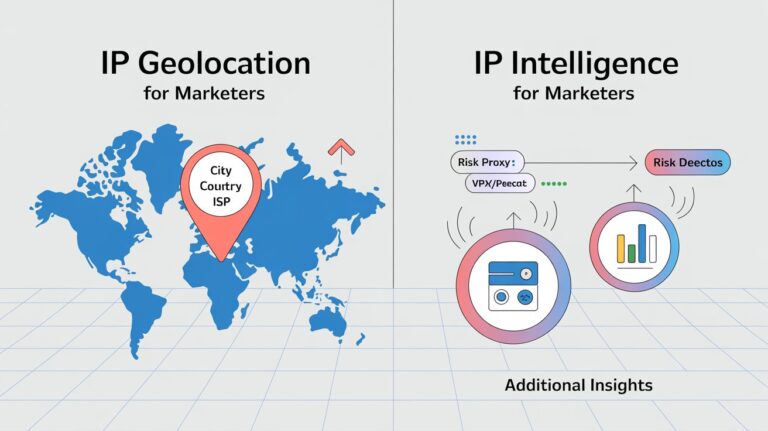 "IP Geolocation vs IP Intelligence showing location, risk, and fraud detection."
